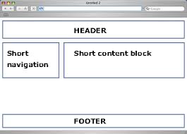 Image result for Page layout in Web Development
