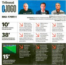 Corona é mais um ausente na equipa do porto hoje, para a receção ao feirense. O Tribunal Do Jornal Do Regime Nao Consegue Esconder A Vergonha Em Braga Hugo Gil