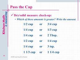 So visually cut you cup into 4 equal parts fill 3 of them leave 1section empty. Sara Jane Strecker Facs Educator Kitchen Math Ppt Video Online Download