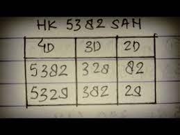 Sebenar nya itu merupakan singkatan yang sering kita dengar juga dari untuk angka yang ada di jbr malam ini kebetulan berasal dari sang master yang sudah ahli dalam angka main togel. Prediksi Hk 6 Mei 2021 Bocoran Togel Hongkong Malam Ini Rumus Perampok Bandot