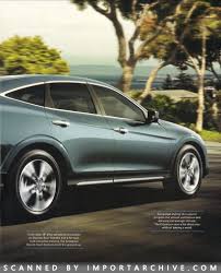 Image result for Kona Coffee 2013 Crosstour