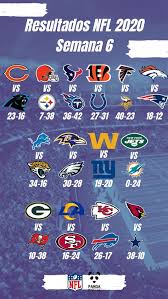 Here's our predictions on how it will play out. Juegos Nfl Hoy Domingo Download Songs Juegos Nfl Hoy Domingo You Can Download Mp3s For Free On The Website Rexy S Corner