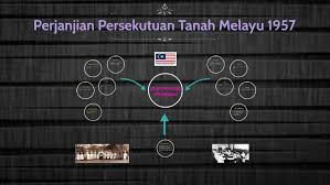 Kemerdekaan persekutuan tanah melayu telah diisytiharkan secara rasmi tepat jam 9.30 pagi pada 31 ogos 1957. Perjanjian Persekutuan Tanah Melayu 1957 By Aiman Haniff