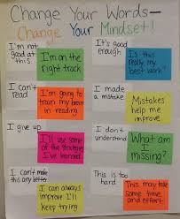 anchor charts building a growth mindset zearn support