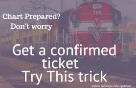 What Is Current Reservation In The Indian Railways Quora