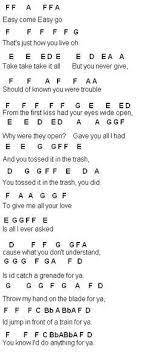 You can also filter the results to find the exact arrangement you're easy piano. Easy Keyboard Pop Songs With Letters Google Search Piano Music Piano Music With Letters Clarinet Sheet Music