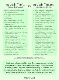 Which is near impossible when you have a brother with autism and a family that. Healing Trauma Geek Trauma And Neurodiversity Education Facebook
