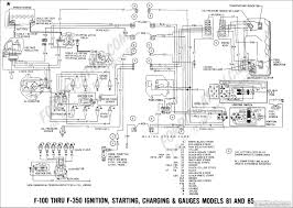 1989 ford f150 ignition wiring diagram image. Ford Truck Technical Drawings And Schematics Section H Wiring Diagrams