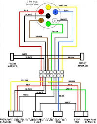 7 way plug wiring diagram standard wiring* post purpose wire color tm park light green (+) battery feed black rt right turn/brake light brown lt left turn/brake light red s trailer electric brakes blue gd ground white a accessory yellow this is the most common (standard) wiring scheme for rv plugs and the one used by major auto manufacturers today. Diagram 7 Pole Round Trailer Wiring Harness Diagram Full Version Hd Quality Harness Diagram Zodiagramm Festivalacquedotte It