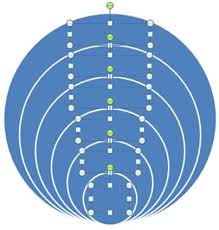 1 Simple Trick To Create Concentric Circles Super Fast In