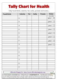 43 Unmistakable Food Chart With Calories Printable