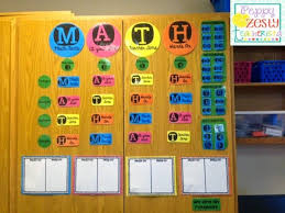 Math Rotations Made Easy Math Rotations Guided Math Math Rotation Board