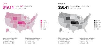 Uber In Honolulu - Your Complete Guide 2023