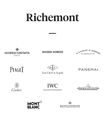 Check spelling or type a new query. Who Owns Your Favorite Swiss Watch Brand