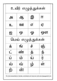 Tamil mei eluthukkal 247 alphabets tamil 247 alphabets chart the complete tamil eluthukkal, therefore, consists of the 31 letters in their independent . Tamil Alphabet Chart Tamil Download