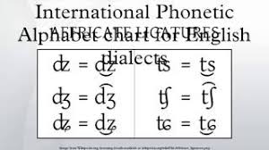 The interactive phonemic chart is available for you to download from the google play store for android devices or the app store for apple devices. International Phonetic Alphabet Chart For English Dialects Youtube