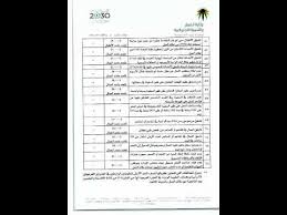 Maybe you would like to learn more about one of these? Ø¬Ø¯ÙˆÙ„ ØªØ³Ù„ÙŠÙ… Ø±ÙˆØ§ØªØ¨ Ø§Ù„Ø¹Ù…Ø§Ù„Ø© Ø§Ù„Ù…Ù†Ø²Ù„ÙŠØ© Bcartsales Org