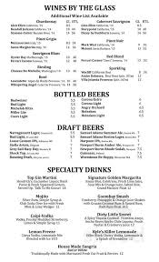 Check spelling or type a new query. The National Hotel Menu In New Shoreham Rhode Island Usa