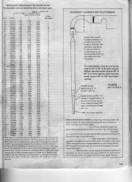 Quadrajet Jet Size Chart Www Bedowntowndaytona Com