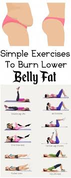 Pin On Belly Burn