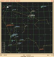 Astronomical Finding Charts