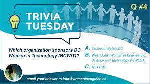 Built by trivia lovers for trivia lovers, this free online trivia game will test your ability to separate fact from fiction. Trivia Tuesday Advancing Women In Engineering And Technology