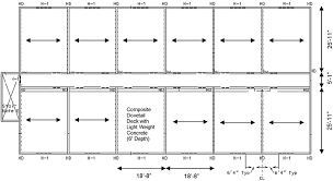 Progressive Collapse Criteria And Design Approaches