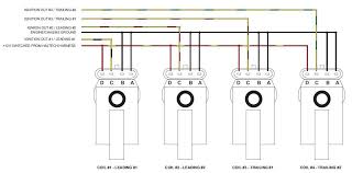 Ls3 engine wiring harness diagram and gm performance ls wiring harness diagram jeep wrangler. Ls1 Ls2 Coil Wiring Coils In Coil Pack Wiring Diagram Ls1 Engine Engineering Diagram