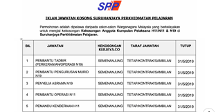 Soalan dan jawapan temuduga pembantu tadbir n19 : Jawatan Kosong Suruhanjaya Jawatan Kosong Malaysia Facebook