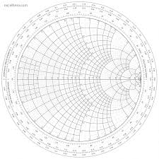 Hd Wallpapers Smith Chart Printable Version Androidandroid52
