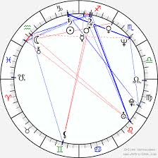James Obarr Birth Chart Horoscope Date Of Birth Astro