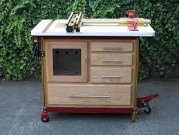 Pin On Woodn T It Be Nice