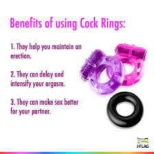 Whether you're looking for your very first vibrator or your 300th, we're here to help. Equality Jamaica On Twitter It S Safersexweek This Week We Re Talking About How To Makesafesexfun One Way To Do This Is Through Using Toys While Some Men Shy Away From Sex Toys The
