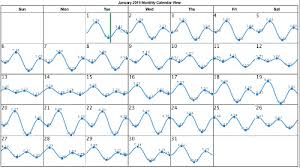 74 Hand Picked Google Calendar Tide Chart