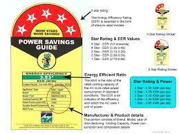 Ac Power Consumption Electricity Bill Calculation Top10