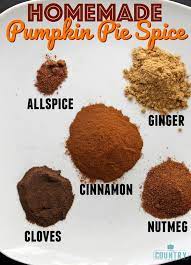 Homemade Pumpkin Pie Spice Recipe From The Country Cook Homemade Pumpkin Pie Homemade Pumpkin Pie Spice Recipe Pumpkin Pie Spice Recipe