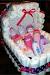 Newborn Baby Basket Ideas