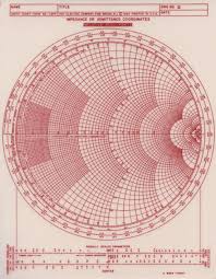 32 Up To Date Solved Problems On Smith Chart