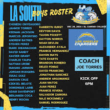 LA SOUTH BOYS ROSTER!! Dec 20, 2024