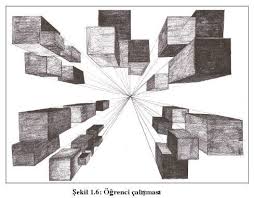 Resim Sanati Temel Sanat Egitimi Nedir Temel Sanat Resim Sanati Sanat
