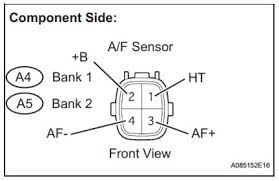 A diagnostic check revealed code p1346. Help With Check Engine Light Code P2238 Tacoma World