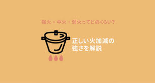 これ よかったら いかがですか？ (店員)えっ？ えっ？ 何それ どういうこと？ å¼·ç« ä¸­ç« å¼±ç«ã¨ã¯ã©ã‚Œãã‚‰ã„ æ­£ã—ã„ç«åŠ æ¸›ã®å¼·ã•ã‚'è§£èª¬