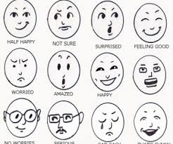 How To Draw Faces For Kids Face Drawing Drawing For Beginners Doodle Drawings