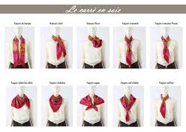 Comment Nouer Un Carre De Soie Comment Nouer Un Foulard Foulard Porter Une Echarpe