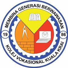 Pondok tarbiah at thaqafah bukit batu,bechah salak, 18000 kuala krai coordinate: Https Pdfcoffee Com Download Kertas Kerja Kursus Latihan Vle Kvkk Pdf Free Html