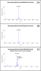 Image result for Voacanga chalotiana