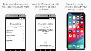 It's one iphone backup tool as well as one iphone transfer tool. How To Transfer Contacts From Android To Iphone Ndtv Gadgets 360