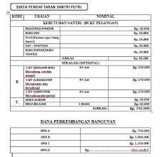Check spelling or type a new query. Info Biaya Dan Pendaftaran Pondok Pesantren Pp Alfalah Almakky