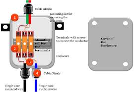 4.5 out of 5 stars. Increased Safety Terminal Box Power Dissipation Ex Pert Electrical Technologies