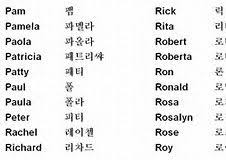 Image Result For English Names In Korean Alphabet